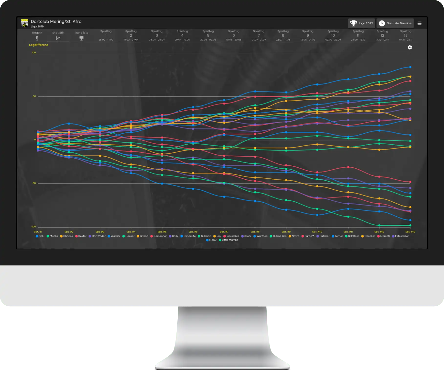 Startseite - Desktop